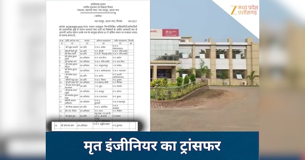 ZeeMPCG's tweet card. Balod Sub Engineer Transfer Case: छत्तीसगढ़ के बालोद से एक ऐसा मामला सामने आया है. जिसने पूरे सिस्टम को सवालों को घेरे में डाल दिया है. नगरीय प्रशासन एवं विकास विभाग की तरफ से जारी किए ट्रांसफर में...