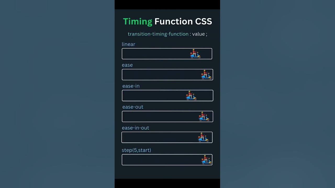 DrakoonLP's tweet card. Timing Functions CSS animation. #coding #frontendcourse #webdevelop...