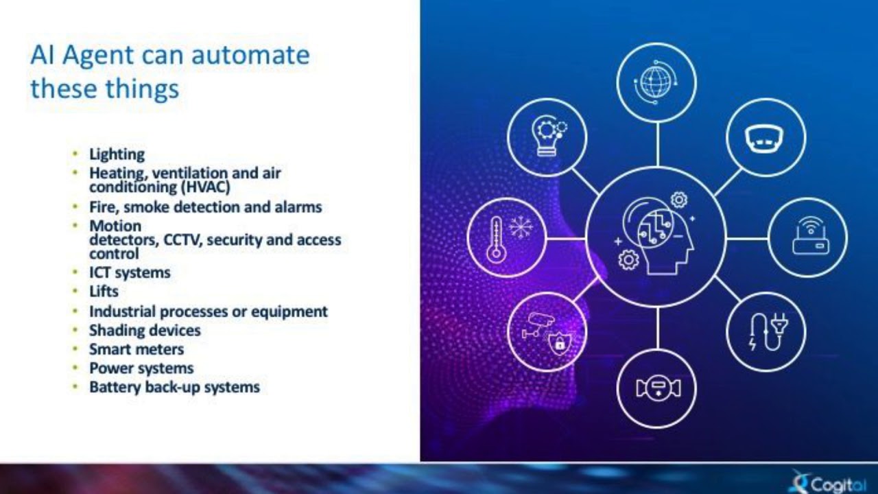 Cogitai's tweet card. Self-Learning in Building Management