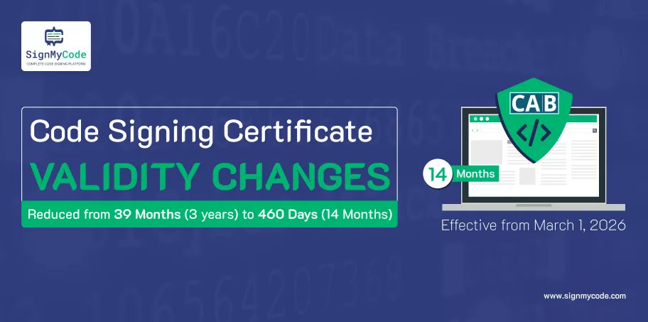 Sign_My_Code's tweet card. New CA/Browser Code Signing Change: The maximum validity period for Code Signing Certificates will be reduced from 39 Months to 460 days.