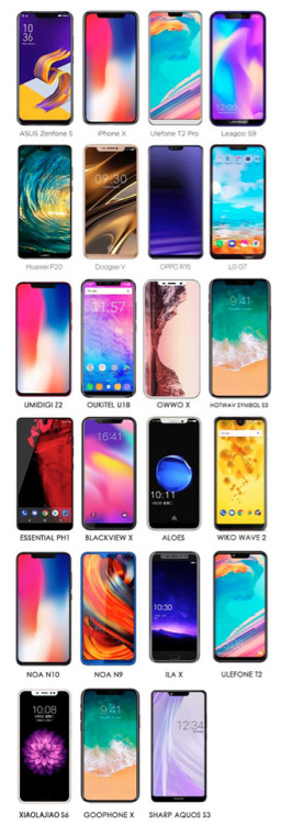 TechGets's tweet card. Allen He, the marketing manager at a small smartphone company called Doogee, posted an image on Twitter that collects all of the iPhone X copycats out there and dumps them into one graphic. There’s...