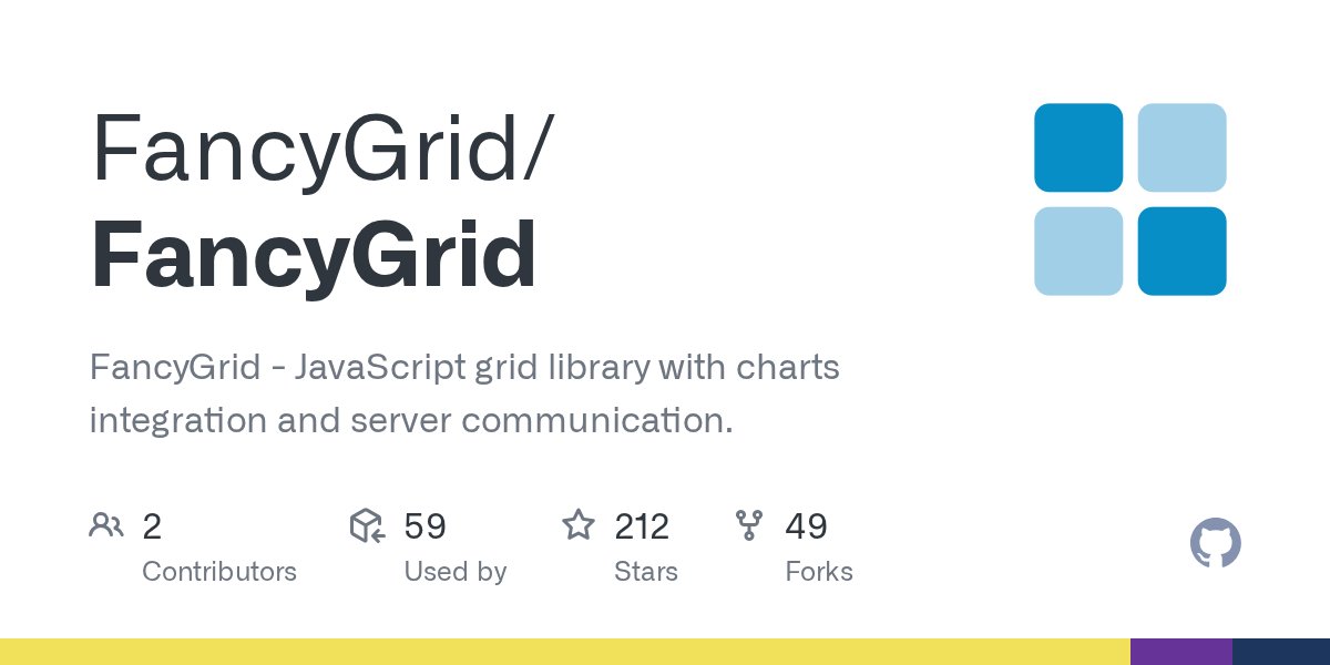FancyGrid's tweet card. FancyGrid - JavaScript grid library with charts integration and server communication. - GitHub - FancyGrid/FancyGrid: FancyGrid - JavaScript grid library with charts integration and server communi...
