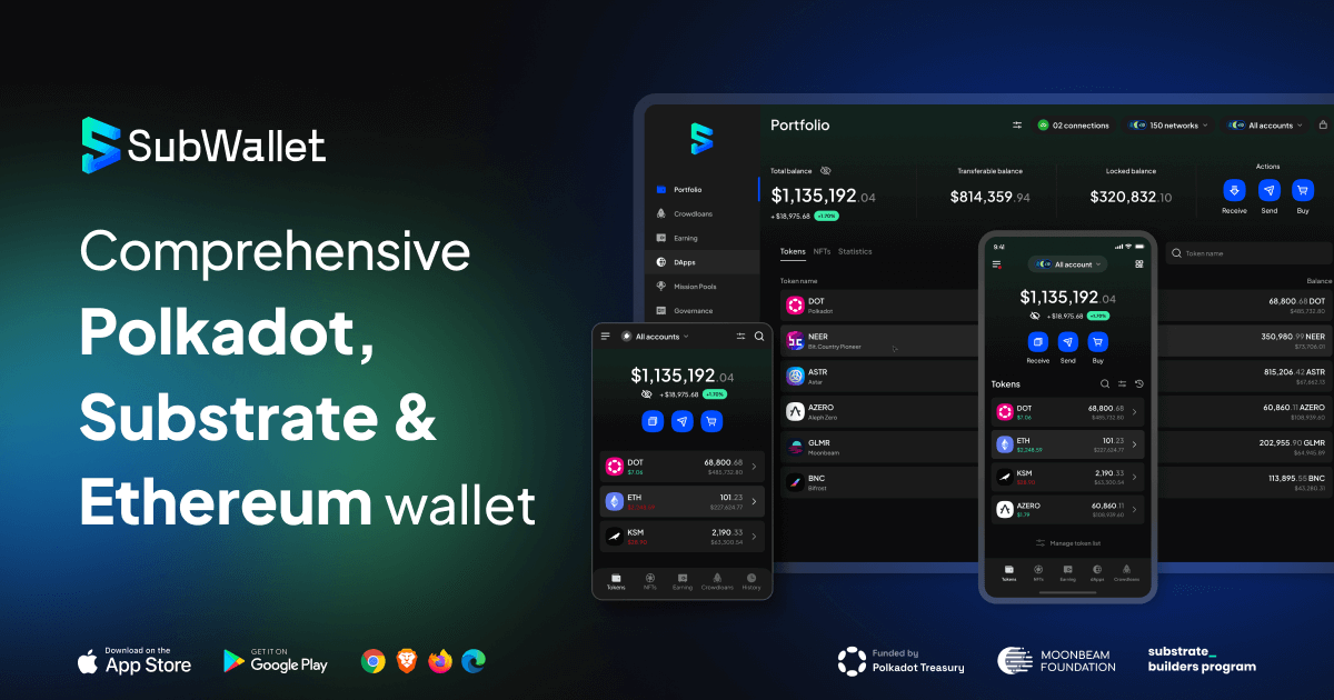 subwalletapp's tweet card. SubWallet is the comprehensive non-custodial wallet solution for Polkadot, Substrate & Ethereum ecosystems.