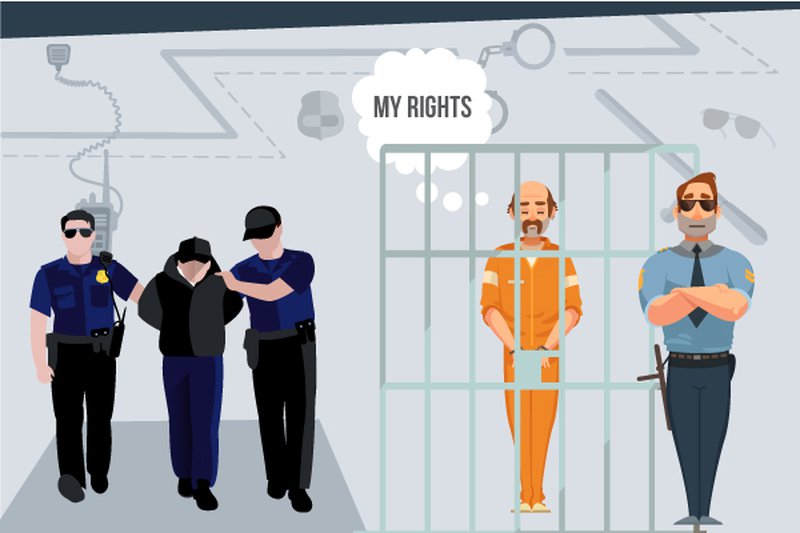 sandeepmshetty's tweet card. Know your rights against Police Brutality in India, Every person in the country is entitled to basic human rights as enshrined under the United Nations Declaration of Human Rights. Read the complete...