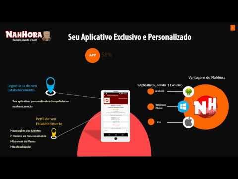 Unity3DPackages's tweet card. Apresentação Nahhora Aplicativos!