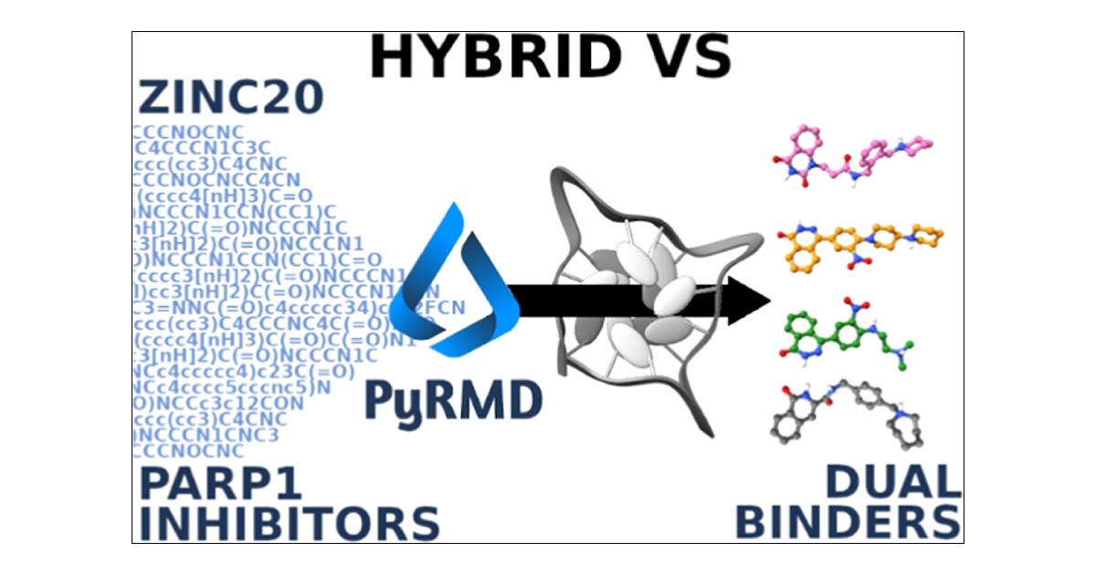 JCIM_JCTC's tweet card. Cancer’s persistent growth often relies on its ability to maintain telomere length and tolerate the accumulation of DNA damage. This study explores a computational approach to identify compounds that...