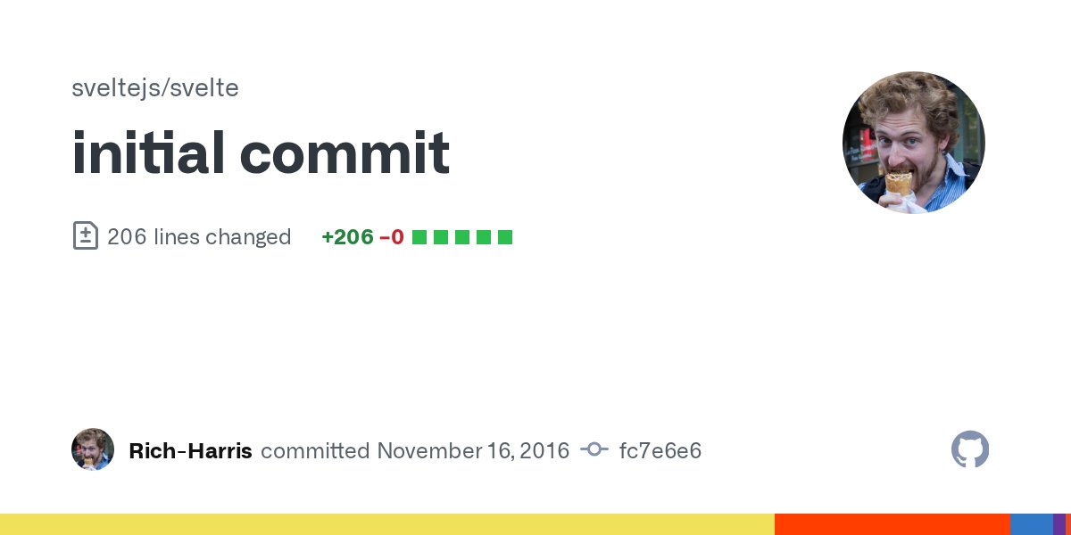 SvelteSociety's tweet card. initial commit · sveltejs/svelte@fc7e6e6