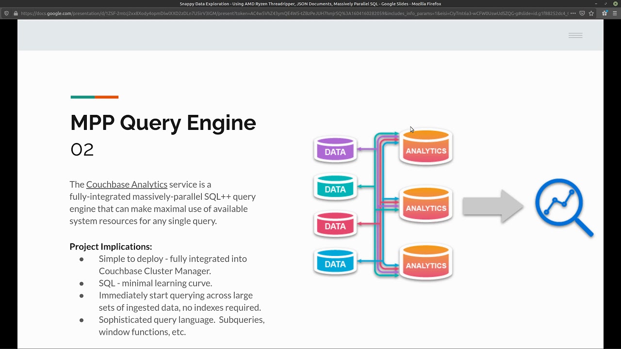 N1QL's tweet card. Snappy Data Exploration using AMD Ryzen Threadripper, JSON documents,...
