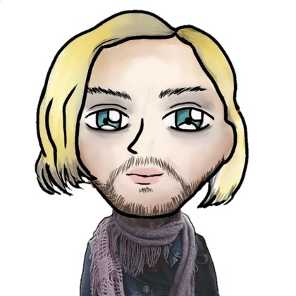 Tweet card summary image