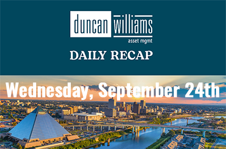 DWAMASSETMGMT's tweet card. Investment Management Group (IMG) Updated Sep 25, 2025 - After a string of record highs, U.S. equities took a breather Wednesday as investors weighed extended valuations, mixed economic signals, and...