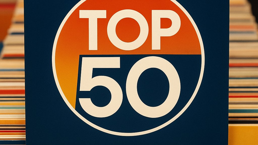 labisse's tweet card. Que dire du Top 50 du mois d’octobre ? Très peu de changements et de modifications notables dans les positions : il y a une vraie consolidation de la visibilité des médias dans Discover depuis...