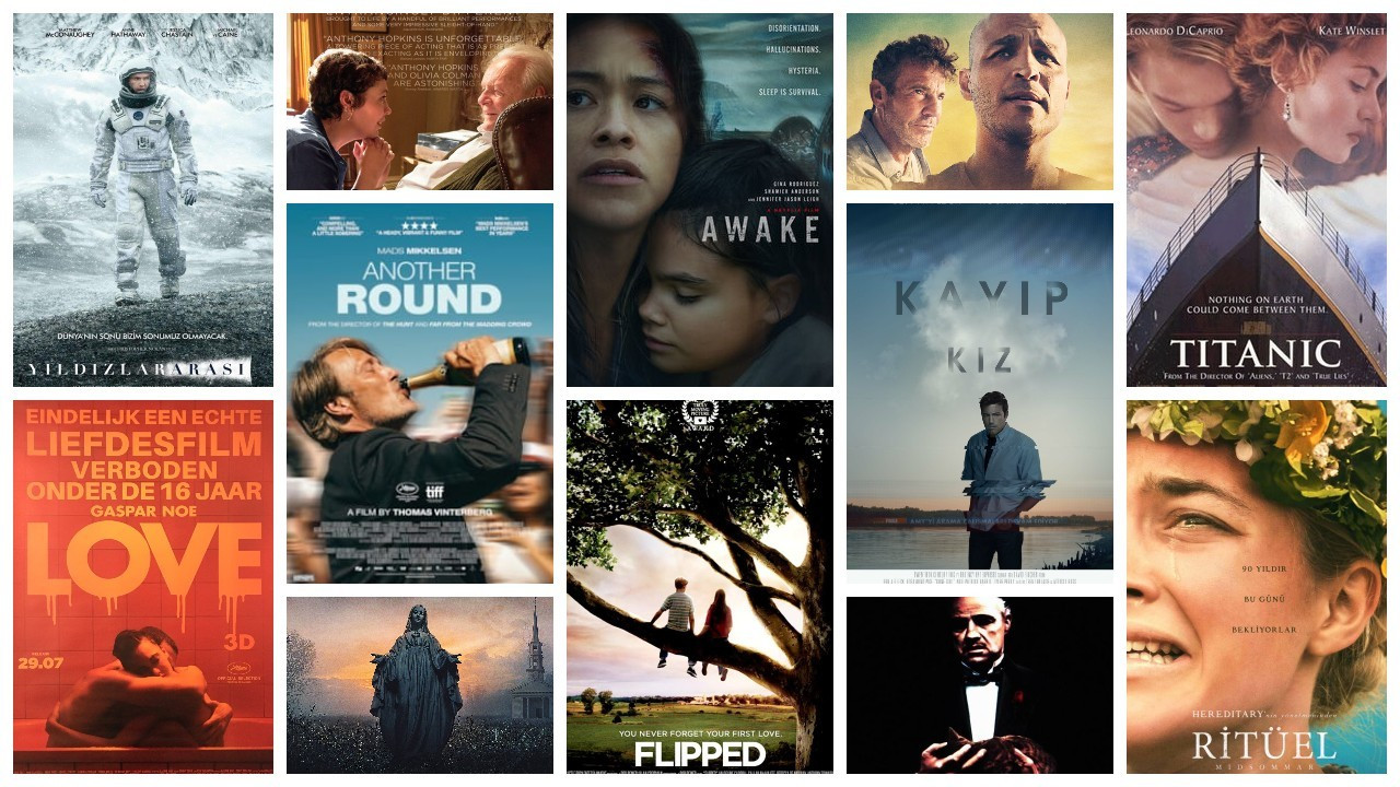 gazeteduvar's tweet card. İnternet dizi ve film platformu IMDb'de en popüler dram filmi "Tepelerde" oldu. IMDb'ye göre en popüler dram filmleri...