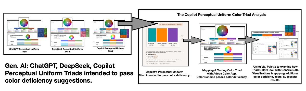 tmrhyne's tweet card. An adventure in Gen AI design.