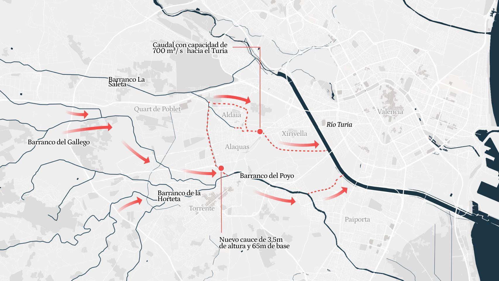 DeValenciaEE's tweet card. Transparencia, a instancias de EL ESPAÑOL, fuerza a la CHJ a cifrar las obras hidráulicas: los dos desvíos al Turia costaban 119 millones, y los cauces, 109. Más información: La dana no fue la...