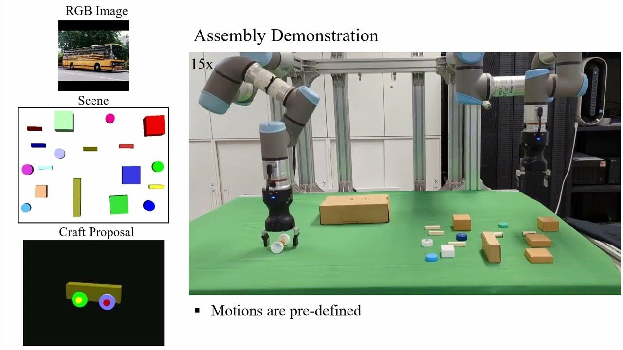 RobotManipLab's tweet card. Component selection for craft assembly tasks - Demo