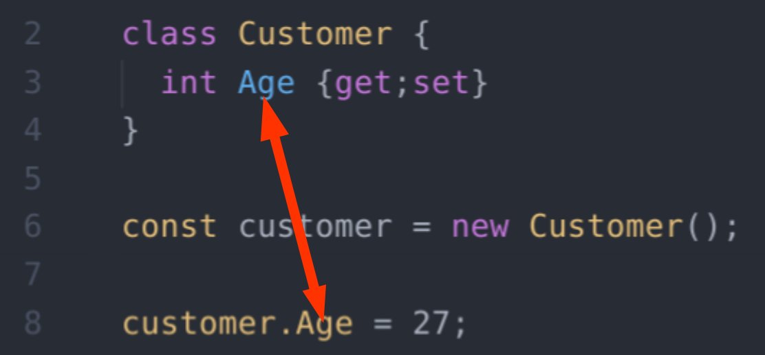 JavaScriptFeed's tweet card. In the previous story (part I) I introduced to you and gave you a definition of the concept of connascence. In this article (part II) I’ll…