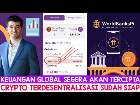 Pi_Network_INA's tweet card. CRYPTO TERDESENTRALISASI SUDAH SIAP, KEUANGAN GLOBAL AKAN MENGGUNCANG...