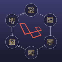 Stydenet's tweet card. En esta lección 27 del curso Crea un panel de control con Laravel aprenderemos qué es el problema de N+1, cómo detectarlo y solucionarlo.