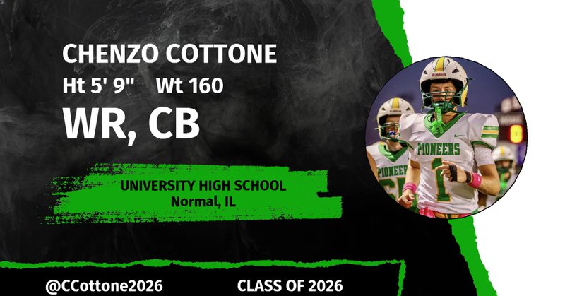 Tweet card summary image