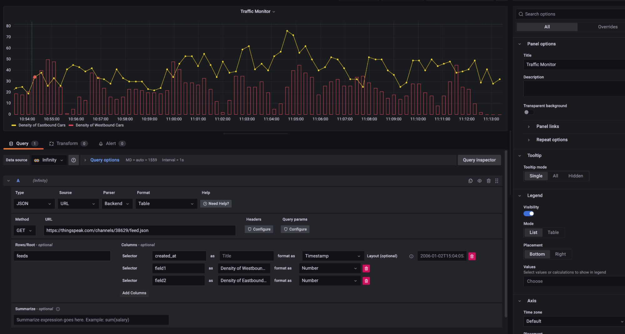 grafana's tweet card. It’s an exciting new chapter for the Infinity data source plugin, which lets you seamlessly visualize data from JSON, CSV, XML, and GraphQL endpoints in Grafana.