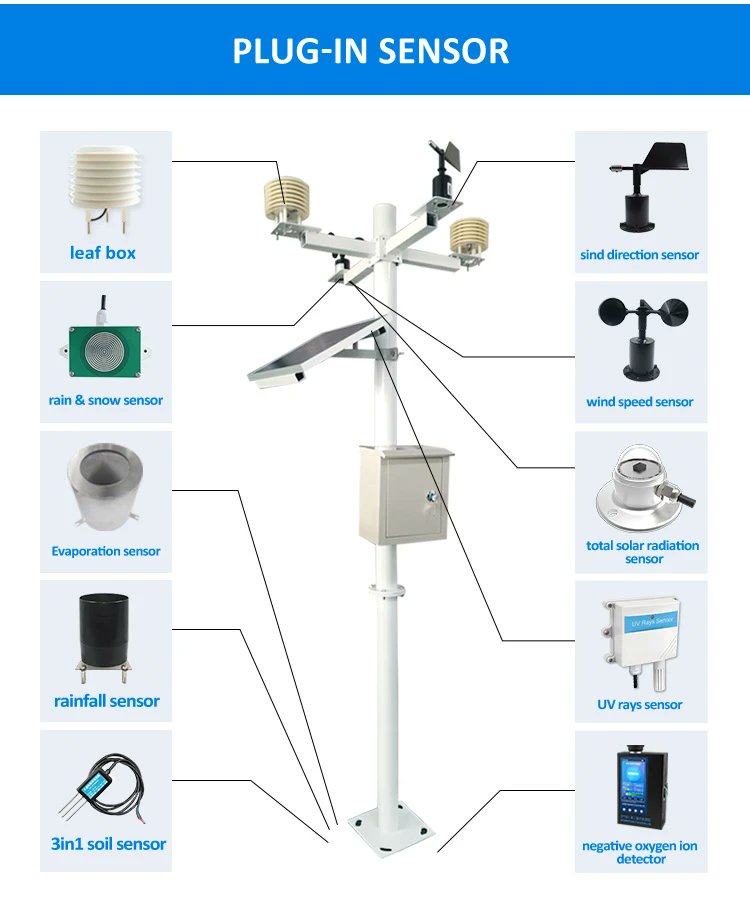 Coda_Sensor's tweet card. Weather monitoring equipment needs regular maintenance and quick repairs to work well. Here are some common problems and ways to solve them: