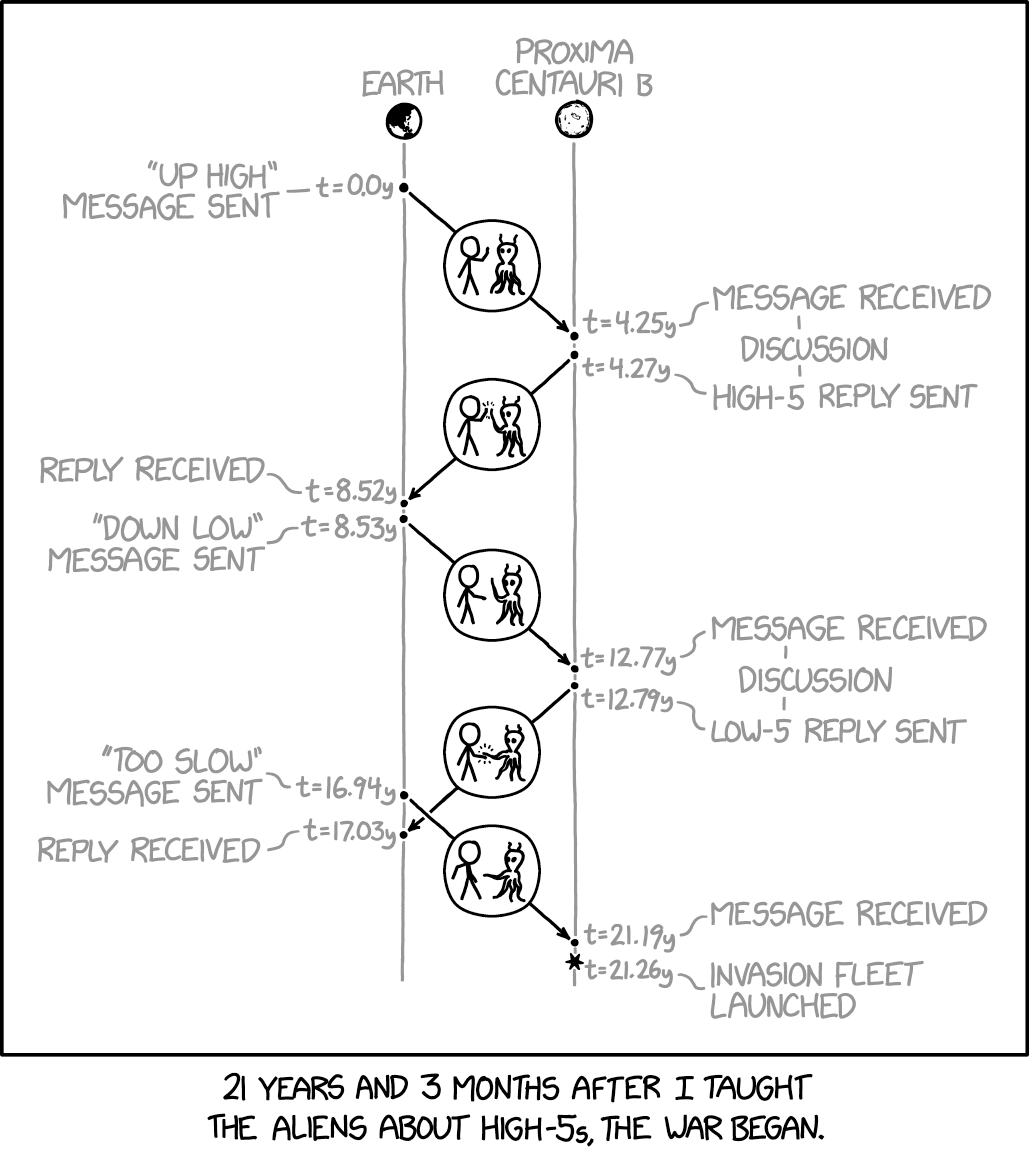 EzBotSystem's tweet card. Exoplanet High-5