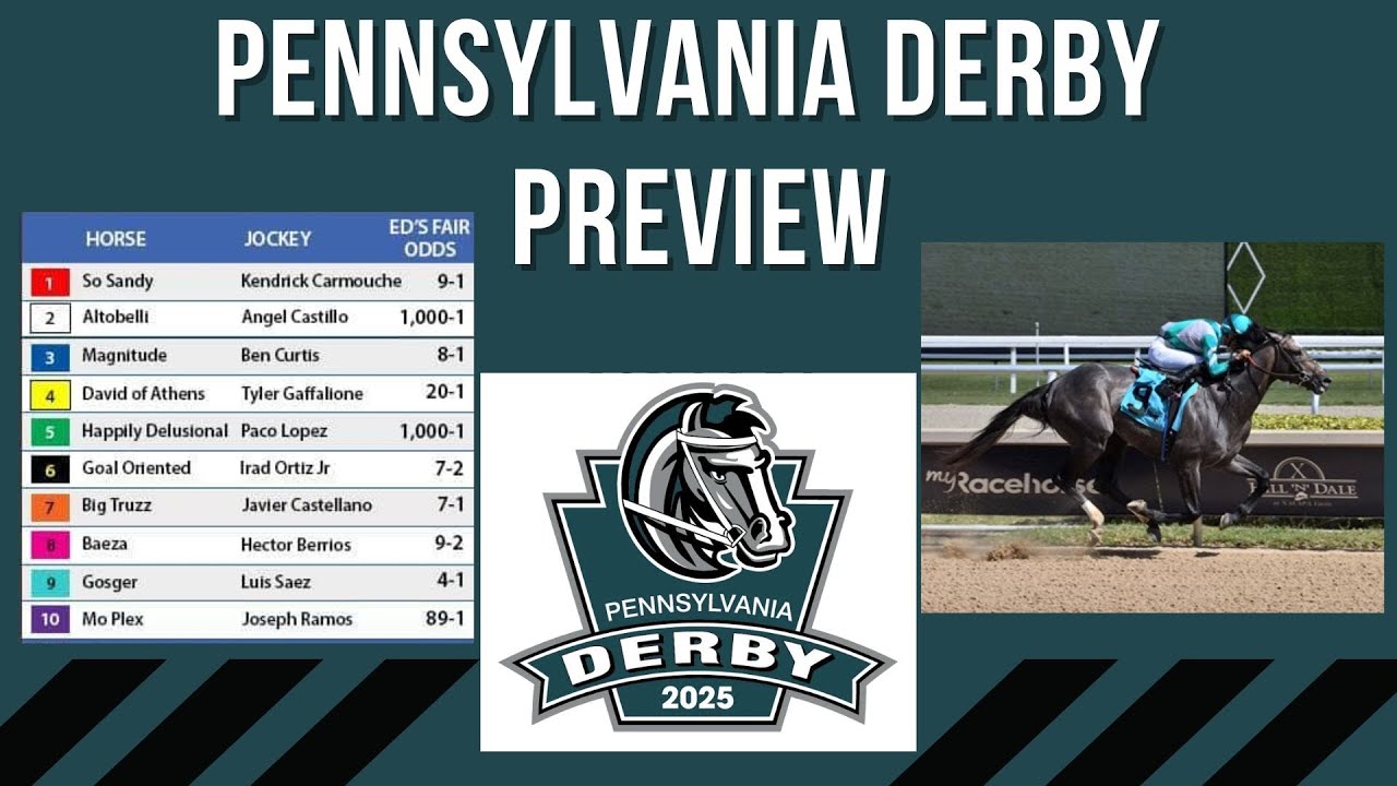 TheInside_Post's tweet card. Pennsylvania Derby • Grade I Showdown at Parx Racing