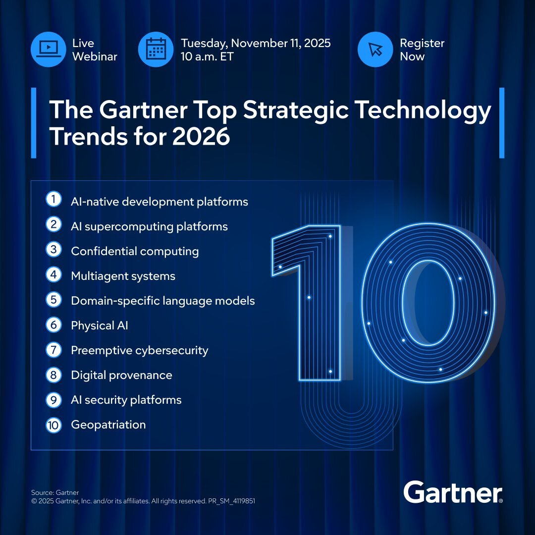 technews4869's tweet card. 調査会社のガートナーは、2026年に企業や組織にとって重要なインパクトを持つ戦略的テクノロジのトップトレンドを発表しました。 The Top Strategic Technology Trends for 2026 were release...