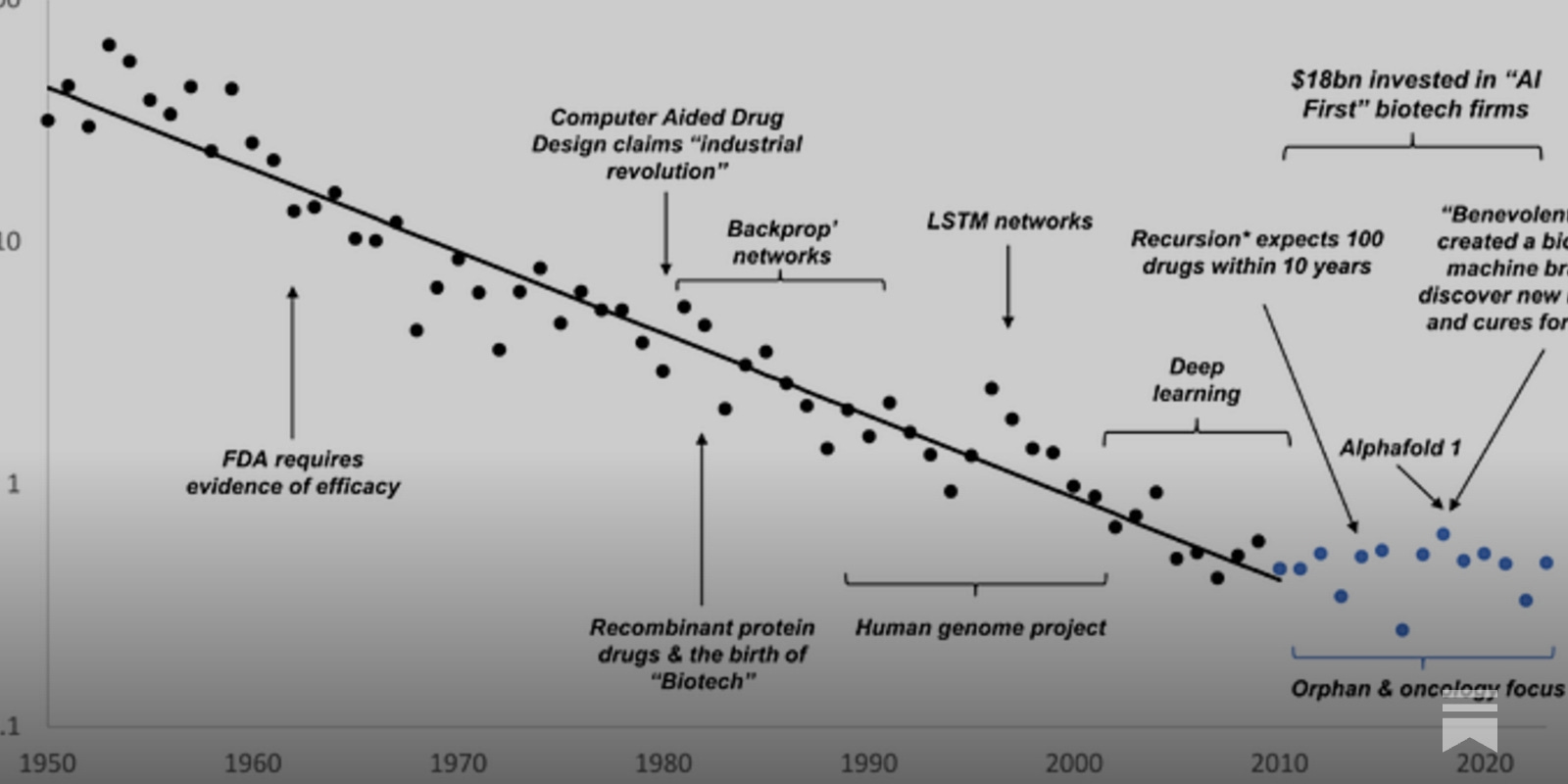 RuxandraTeslo's tweet card. Some thoughts on avoiding self delusion.