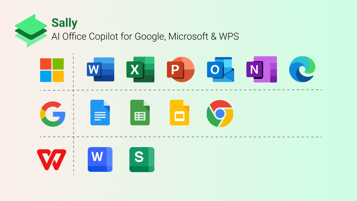 sally_suite's tweet card. Boost productivity and streamline workflows with Sally Suite, your AI-Agent based Office Copilot. Seamlessly integrates with Google Workspace and Microsoft Office.