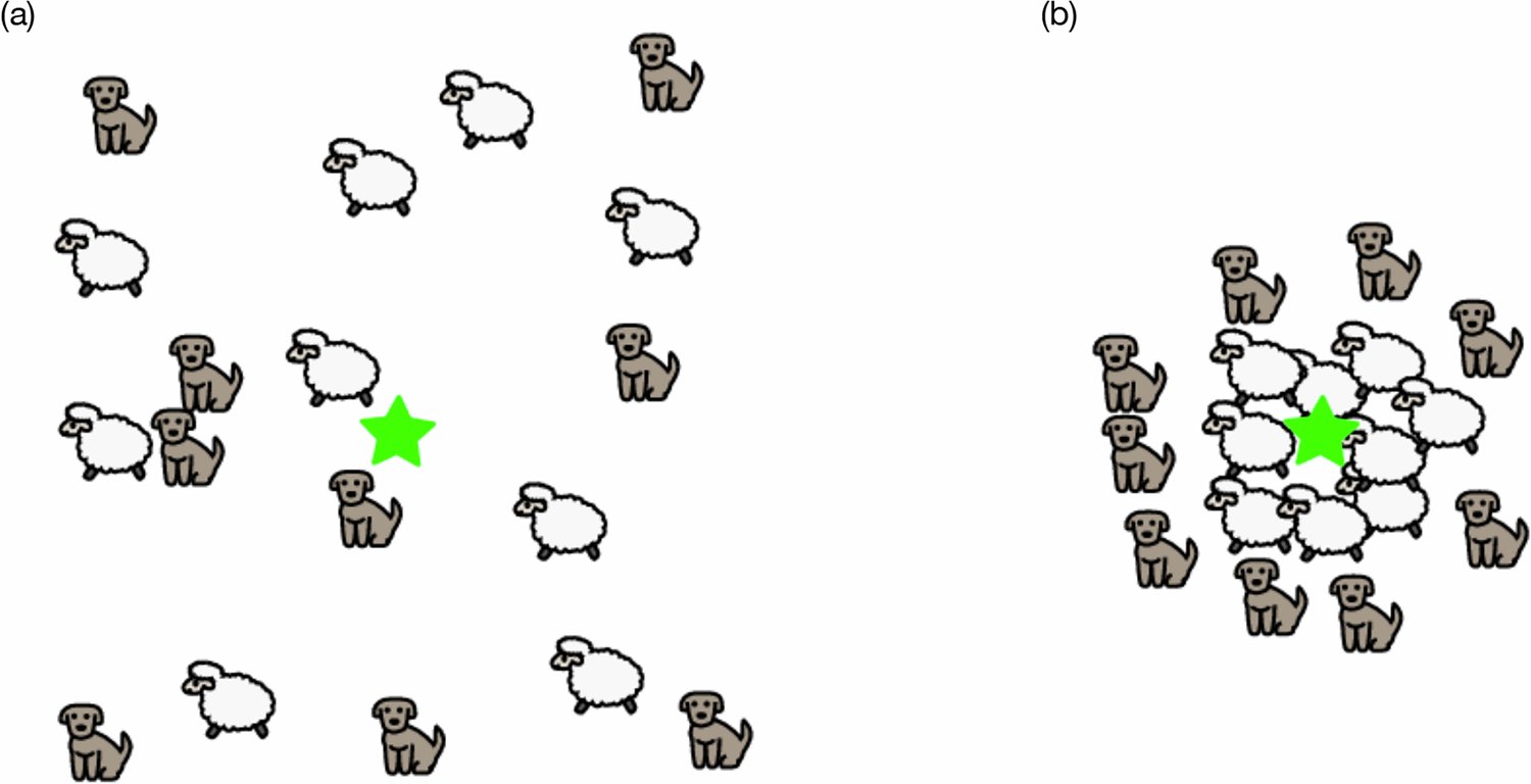 mdiberna's tweet card. Nature Communications - Decision-making in multi-agent systems often involves control goals that break reciprocity. Here, authors derive a field theory for such interactions, revealing...