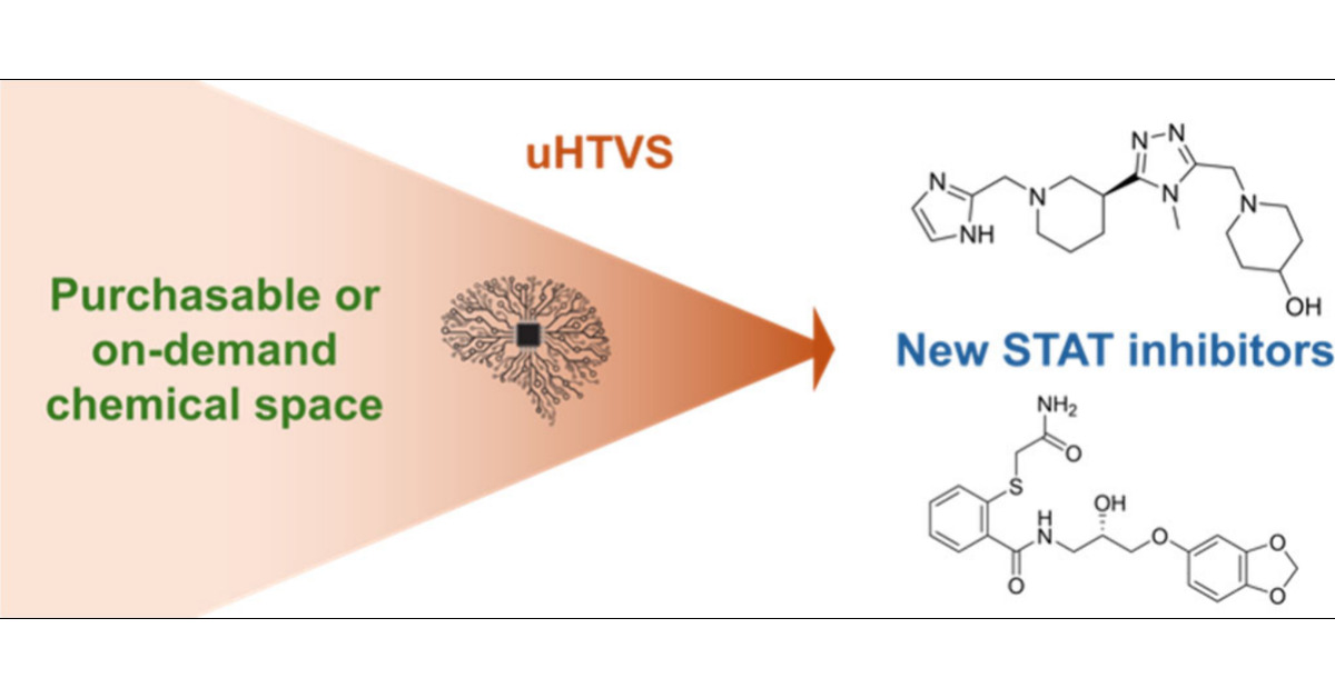 JCIM_JCTC's tweet card. In recent years, virtual screening of ultralarge (108+) libraries of synthetically accessible compounds (uHTVS) became a popular approach in hit identification. With AI-assisted virtual screening...
