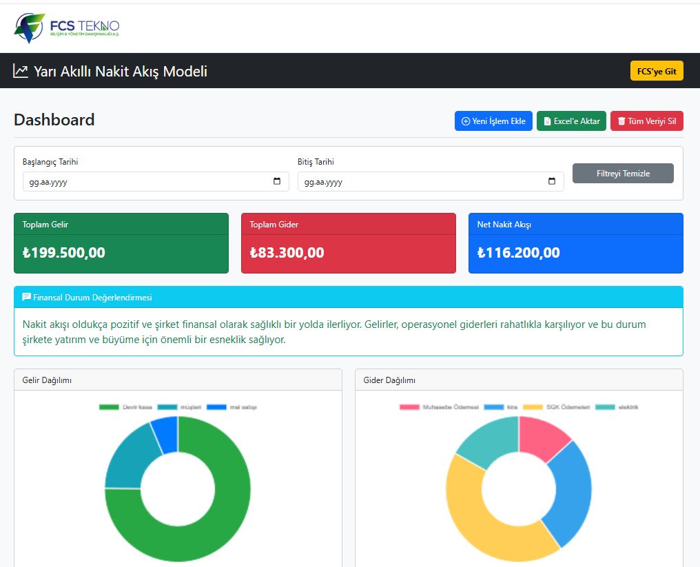 fidanconsulting's tweet card. 🌟 NAKİT AKIŞINIZI YENİDEN KEŞFEDİN! 🌟 İşletmenizin en kritik damarı olan nakit akışını yönetmek hiç bu kadar akıllı ve pratik olmamıştı :) ✅ ANINDA FİNANSAL YORUM: Her işlemden sonra yapay zeka...