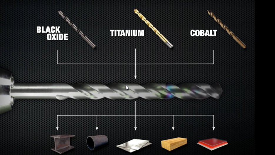 JLCOnline's tweet card. One and Done: A 3-In-1 drill bit solution is now available for this common but frustrating job.