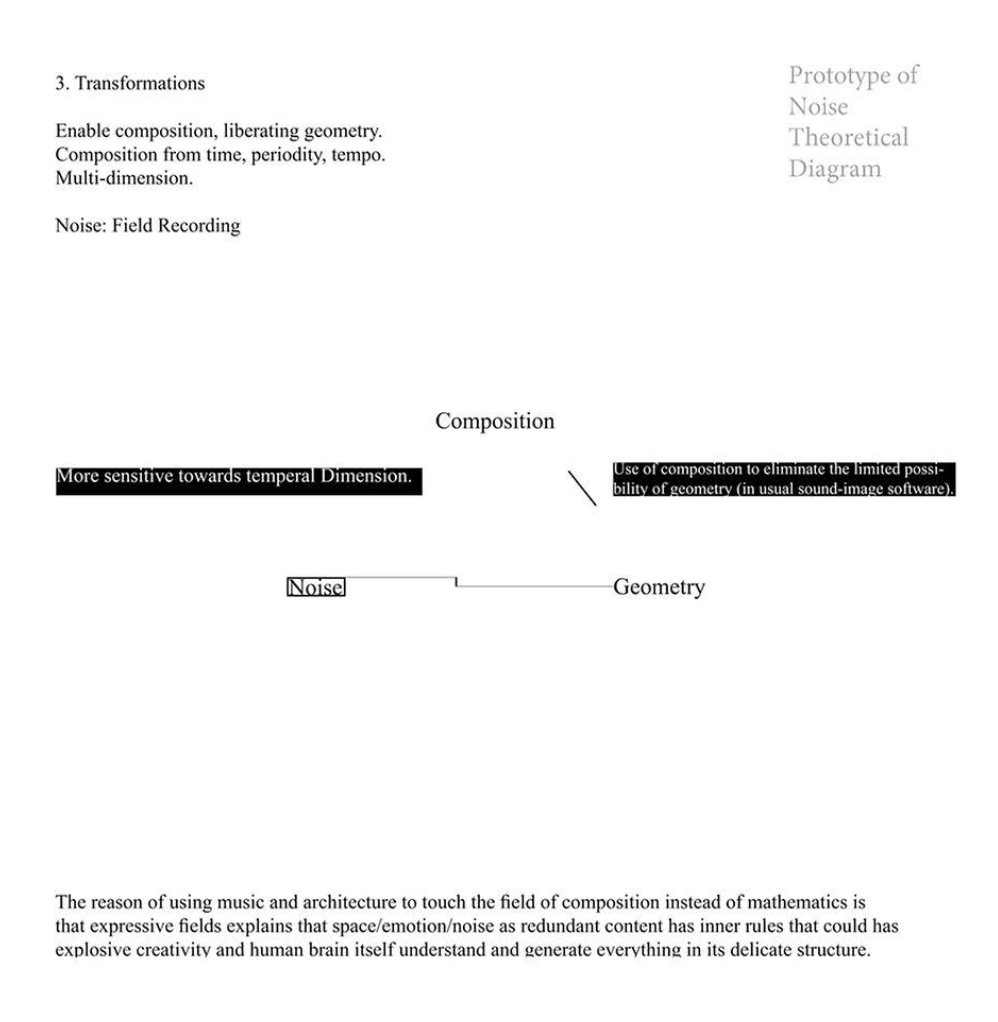 dif_fractions's tweet card. 邊界_RG is an artist collective and research group exploring the entangled futures of language, interfaces, abstraction and posthuman subjectivity.