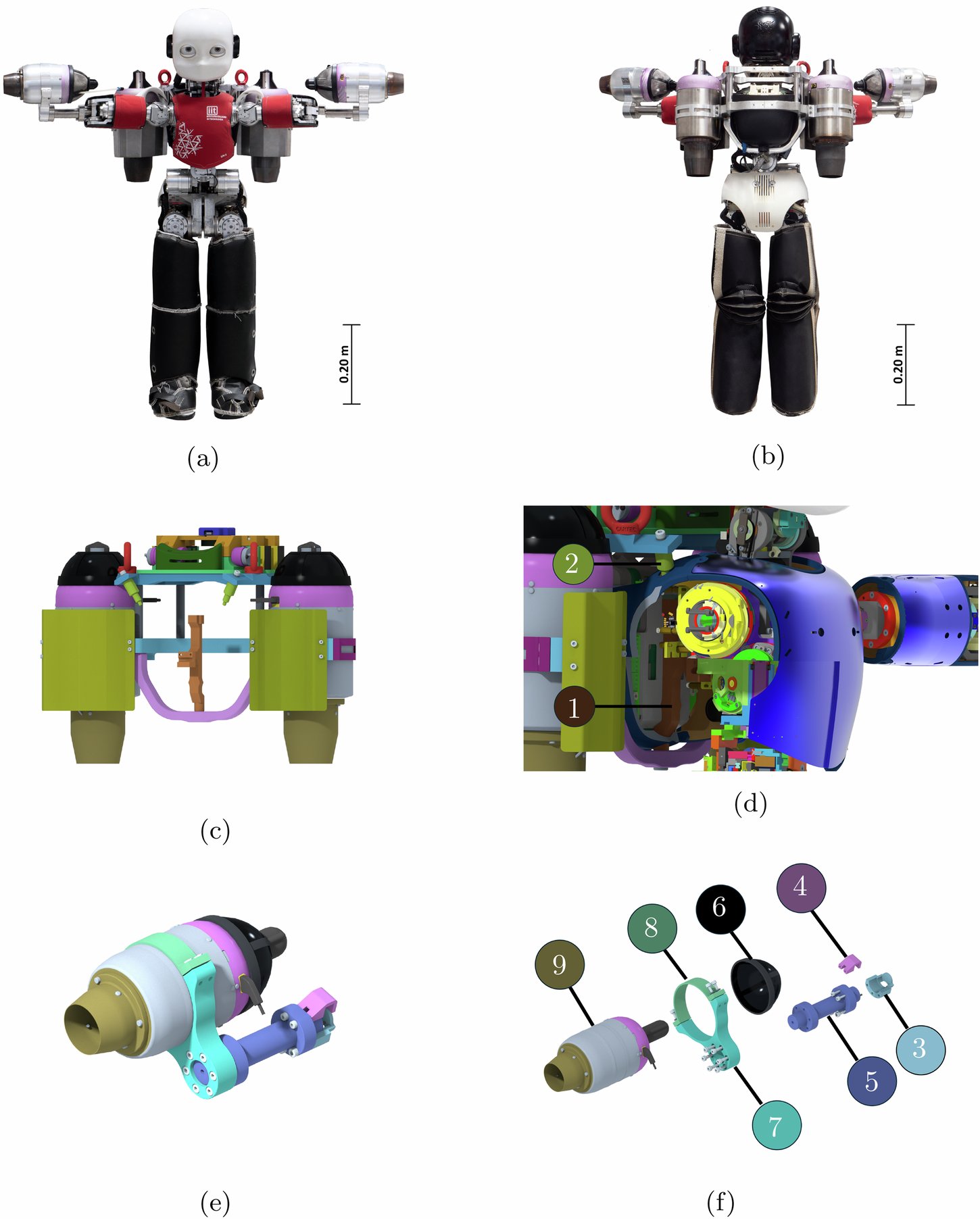 AQuerquennis's tweet card. Communications Engineering - Flying humanoid robots face challenges in modelling and control, particularly with aerodynamic forces. Antonello Paolino and colleagues propose the mechanical design of...