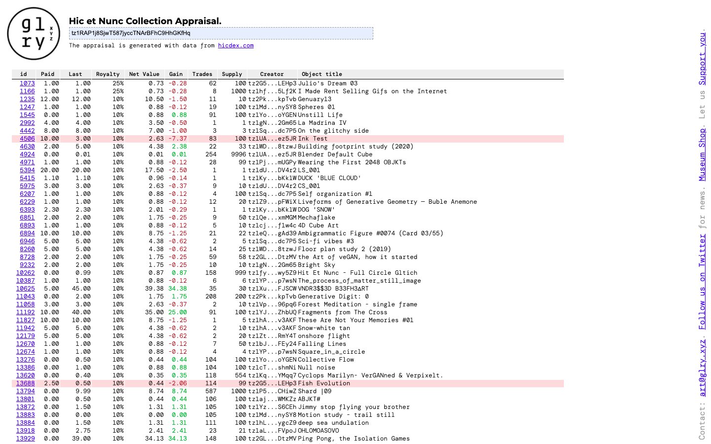 glryxyz's tweet card. Assess the value of your Hic et Nunc collection based on second market prices.