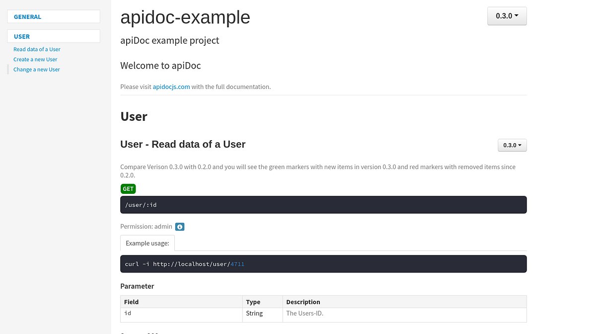 regosdevstudio's tweet card. These days, document your API is a great idea if you: