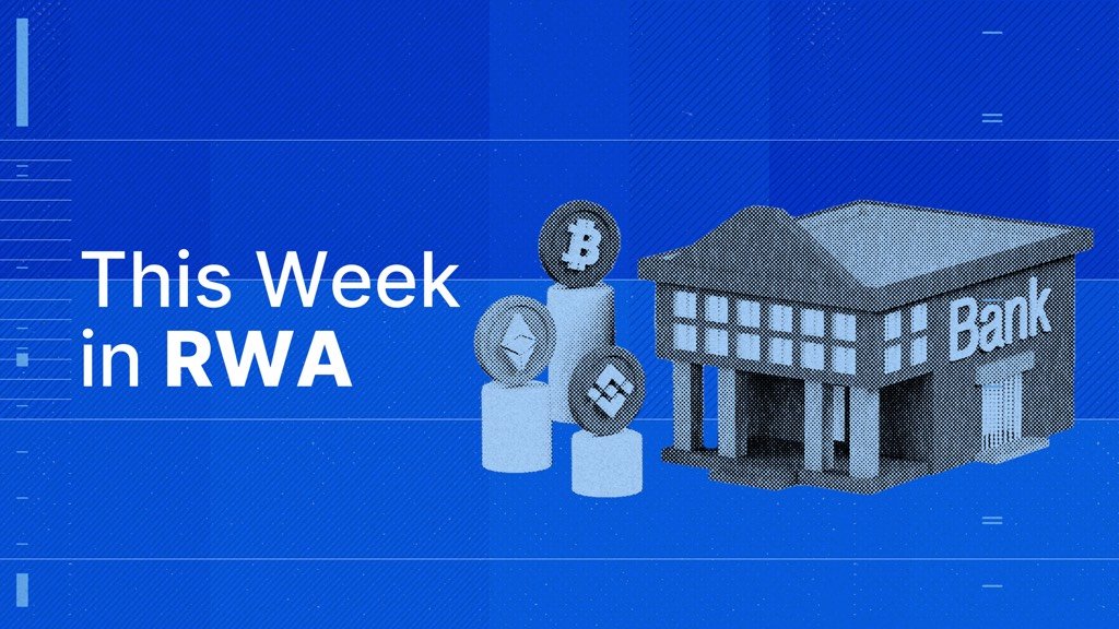 CoinMarketCap's tweet card. RWA sector market cap surged to $67.6B this week.