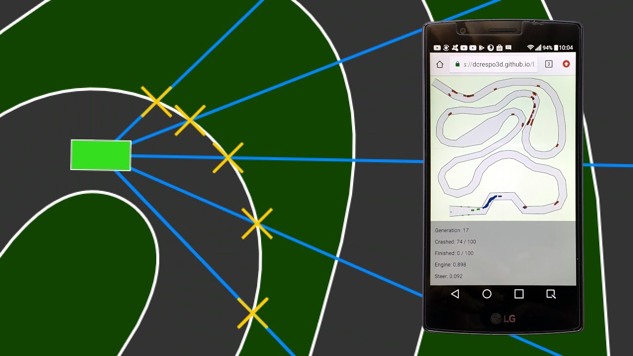 BinaryDemocrito's tweet card. Estos coches APRENDEN a circular