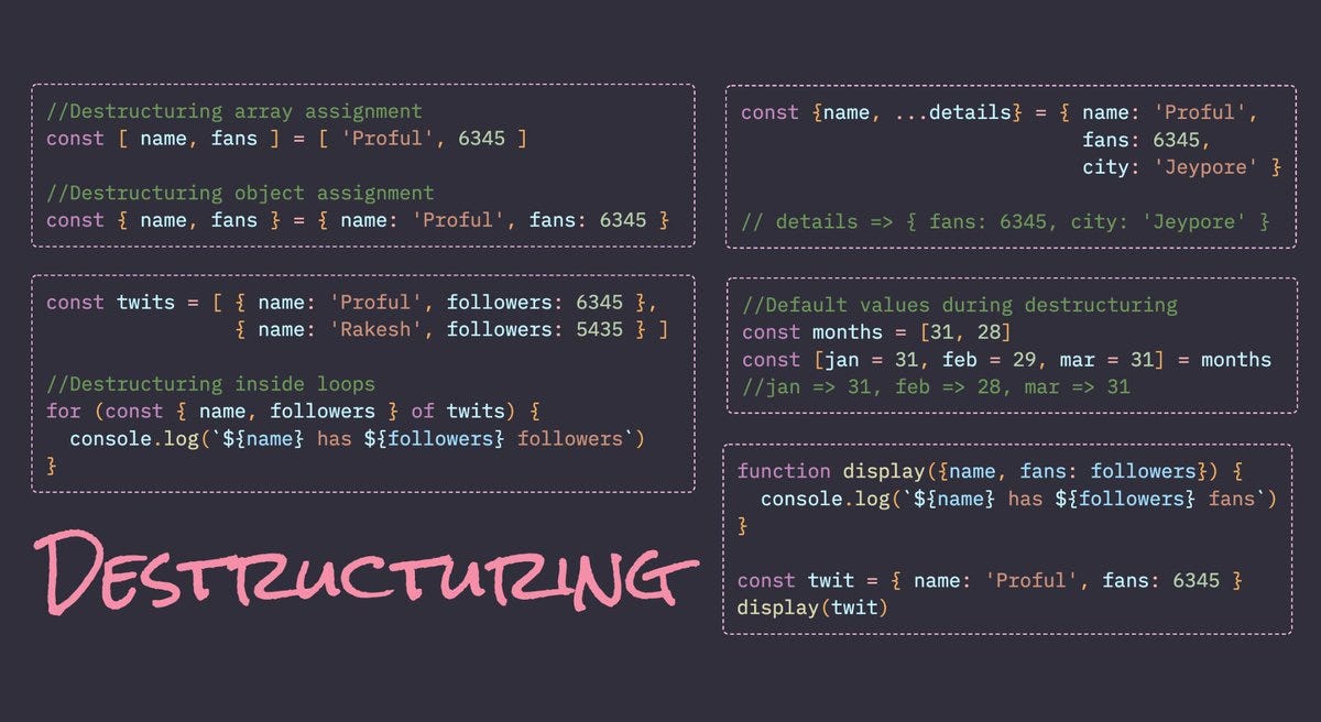 JavaScriptFeed's tweet card. JavaScript destructuring is a powerful and expressive technique that allows developers to extract values from arrays and objects in a more…
