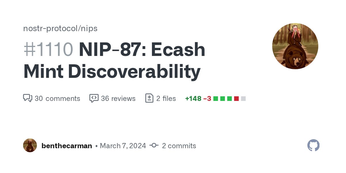benthecarman's tweet card. This is mostly just a fork of NIP-89 but changing the wording about application handling to about discovering ecash mints. Hopefully this can help cashu/fedimint apps discover mints to connect to.
