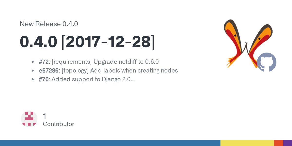 rohithasrk's tweet card. #72: [requirements] Upgrade netdiff to 0.6.0 e67286: [topology] Add labels when creating nodes #70: Added support to Django 2.0 #67: [QA] Fixed flake8 errors in Travis build #64: [requirements] Upd...