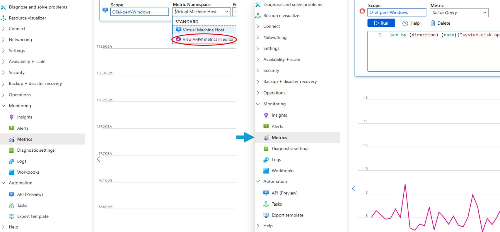 AzureWeekly's tweet card. We’re excited to announce the public preview of resource-scope query for Azure Monitor Workspaces (AMWs)—a major step forward in simplifying observability,...
