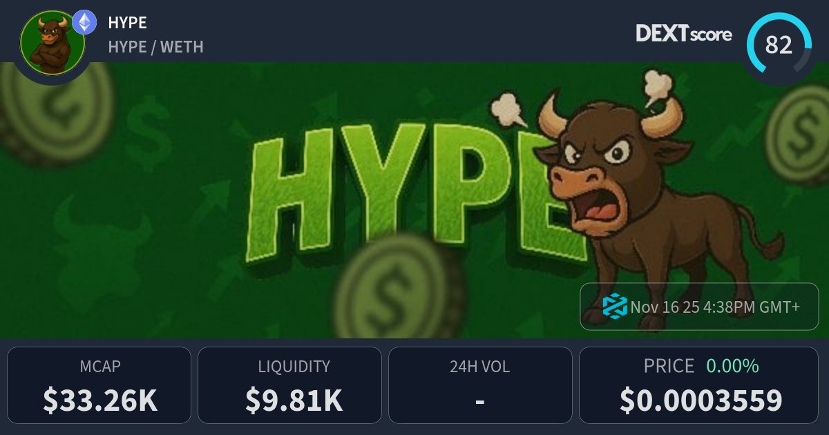 jac_dailycode's tweet card. HYPE latest price, buy, sell and trade HYPE