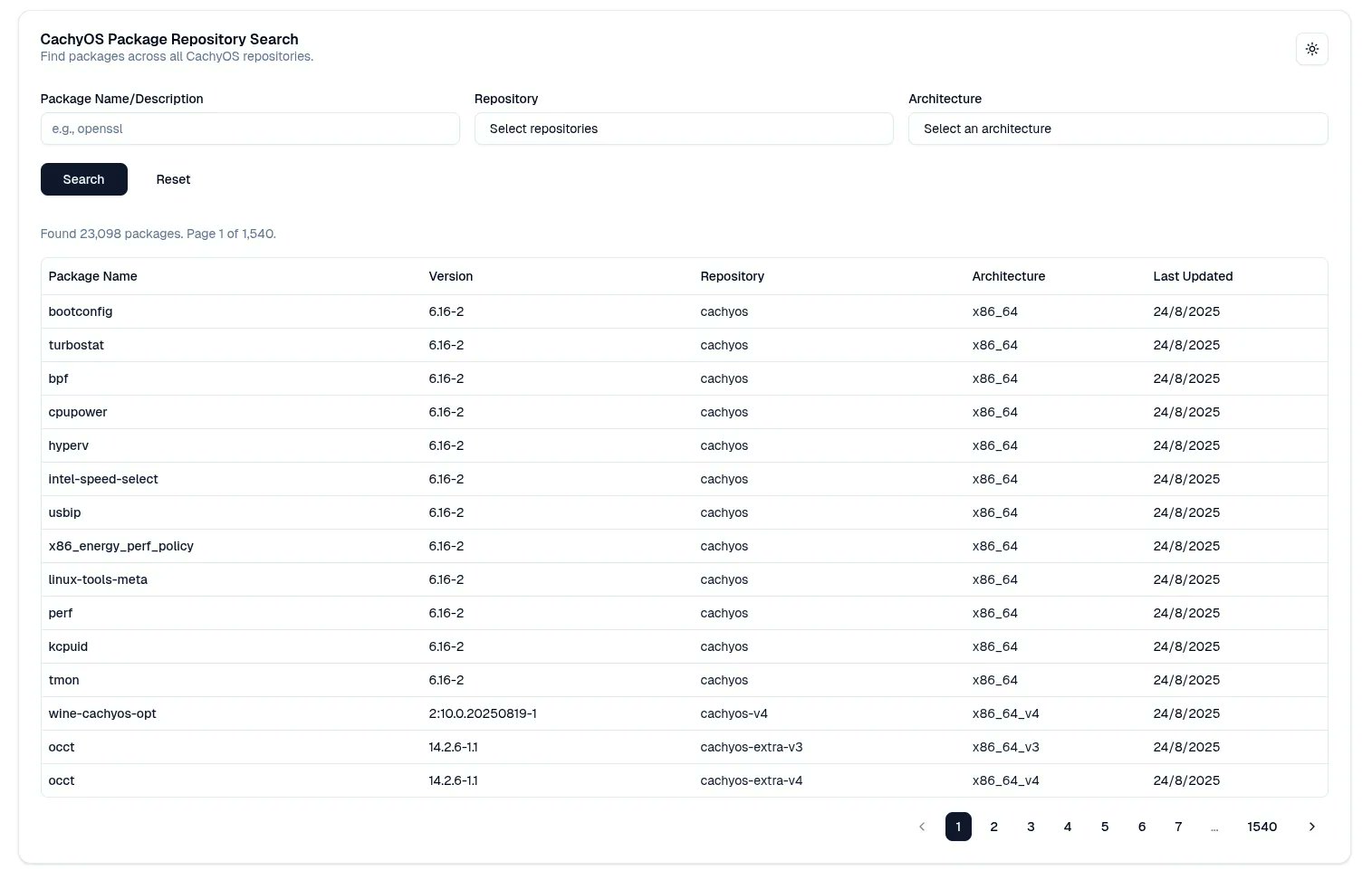 phoronix's tweet card. Popular Arch Linux based distribution CachyOS is out today with its August 2025 ISO refresh.