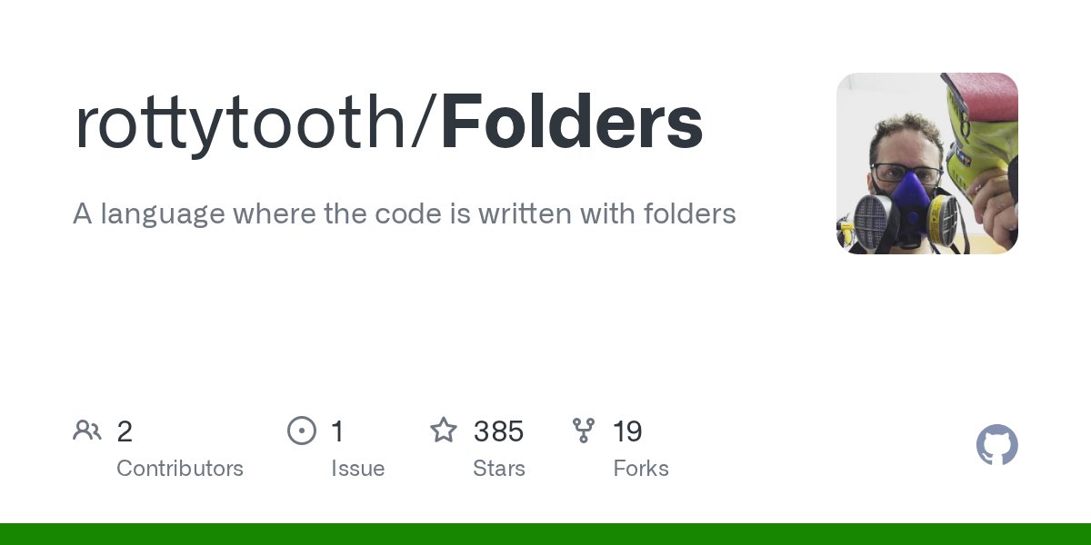 ACompleteTuring's tweet card. A language where the code is written with folders. Contribute to rottytooth/Folders development by creating an account on GitHub.