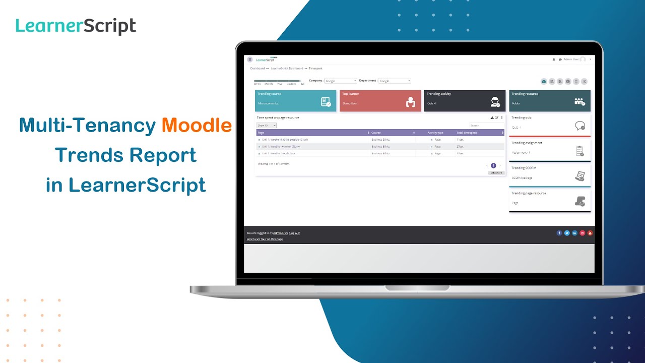 LearnerScript's tweet card. Multi-Tenancy Moodle Trends Report in LearnerScript | Trending Moodle...