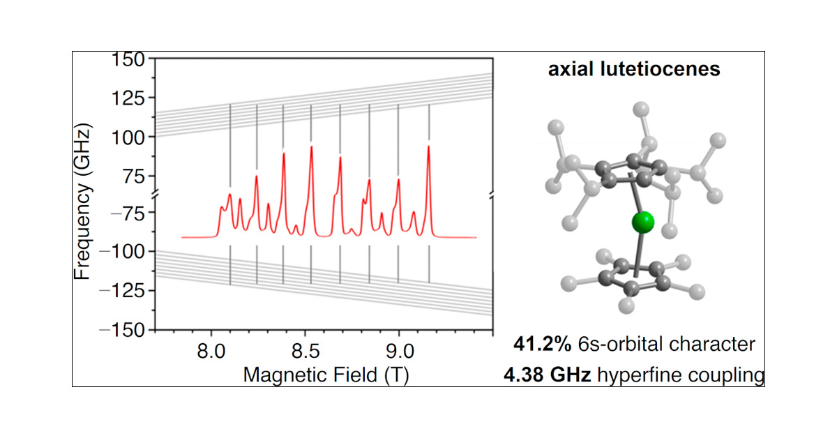 JakubHruby33's tweet card. The synthesis of molecules with strong coupling between electronic and nuclear spins represents an important challenge in molecular quantum information science. Here, we report the synthesis and...