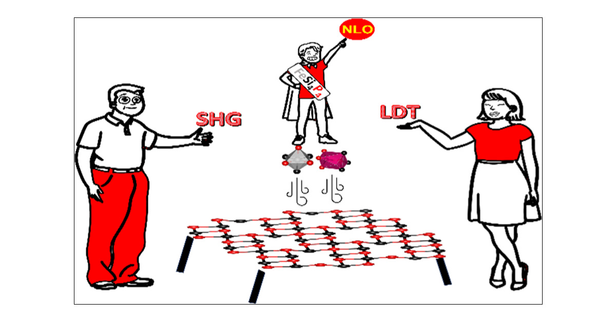 KovnirLab's tweet card. Metal silicon phosphides have shown promise as nonlinear optical materials. To be practically useful and cheap, earth-abundant 3d transition metals are preferred over their scarcer and more expensive...